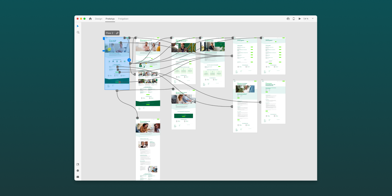 Uljana Egli prototype flow